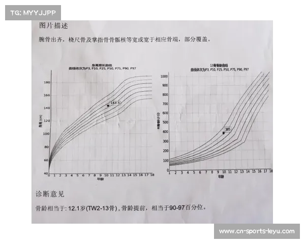 青少年武术选材新标准发布 骨龄预测成重要选拔指标 青少年武术选材新标准发布 骨龄预测成重要选拔指标